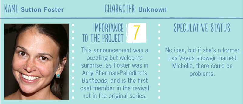 Illustration for article titled The final edition of our Gilmore Girls revival cast list: Sookie’s Return